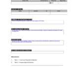 9+ Status Report Examples – Doc, Pdf | Examples Throughout Report To Senior Management Template