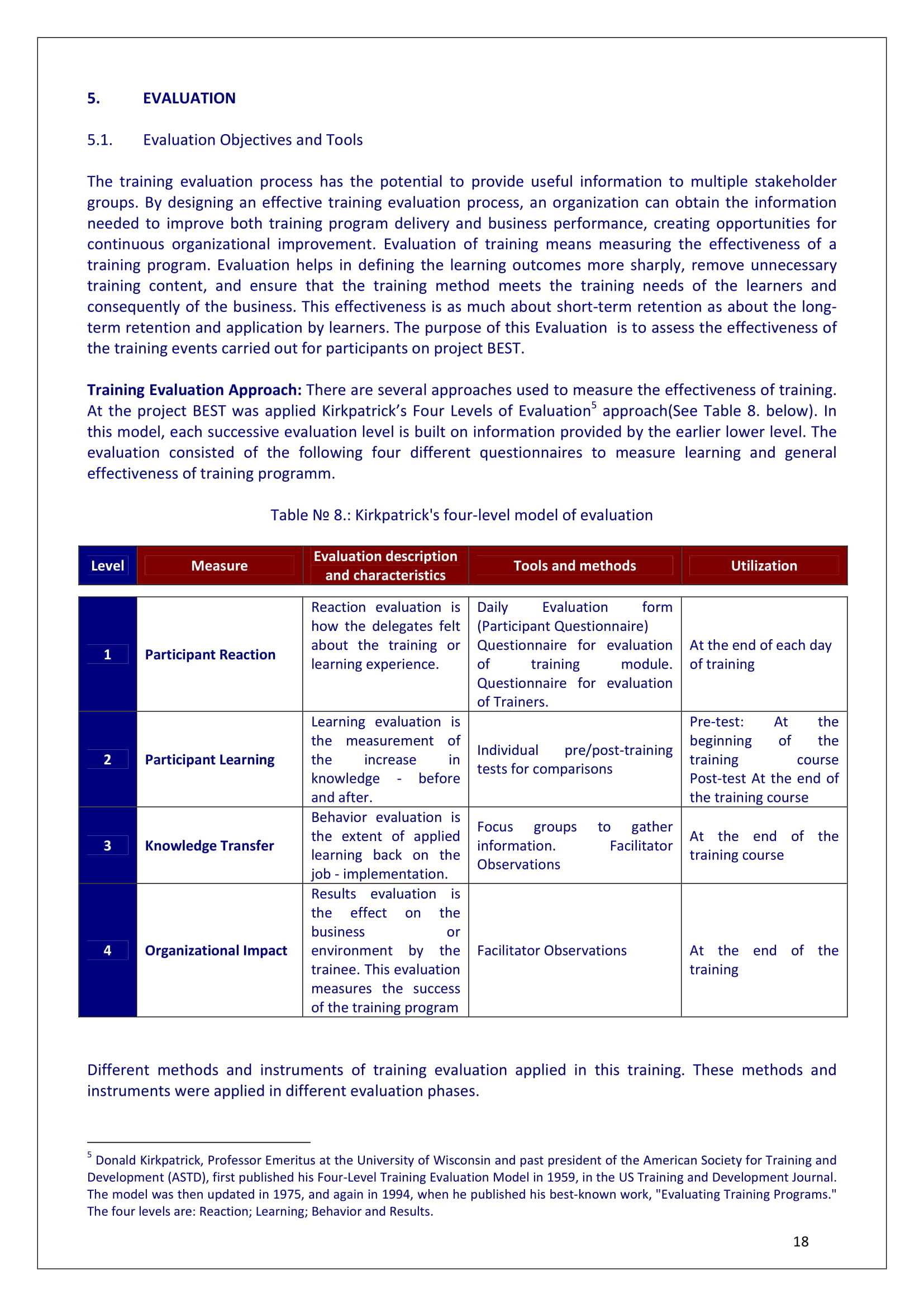 9+ Training Evaluation Survey Examples – Pdf, Word | Examples With After Training Report Template