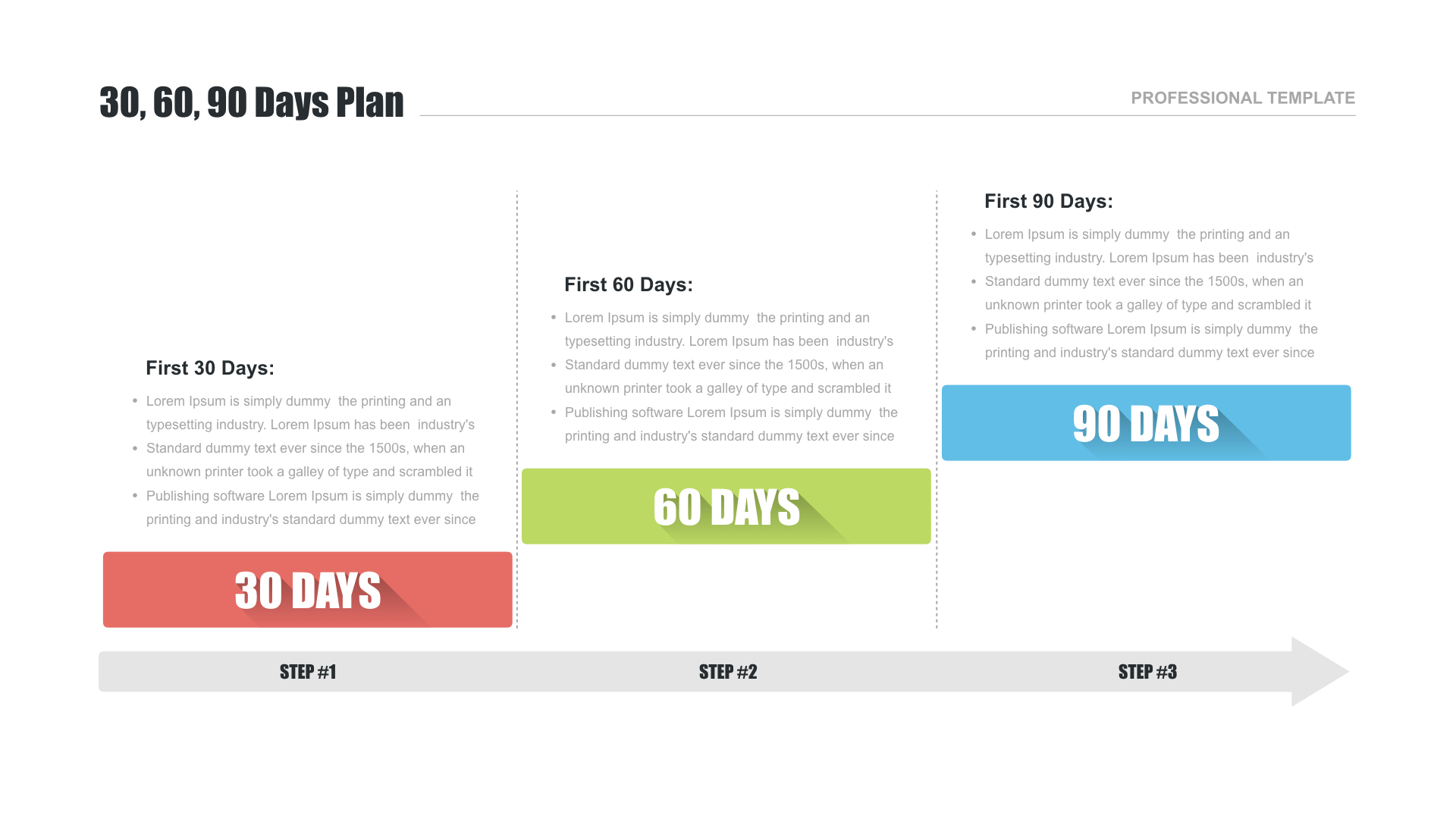 90 Day Plan Template – Falep.midnightpig.co With 30 60 90 Day Plan Template Word