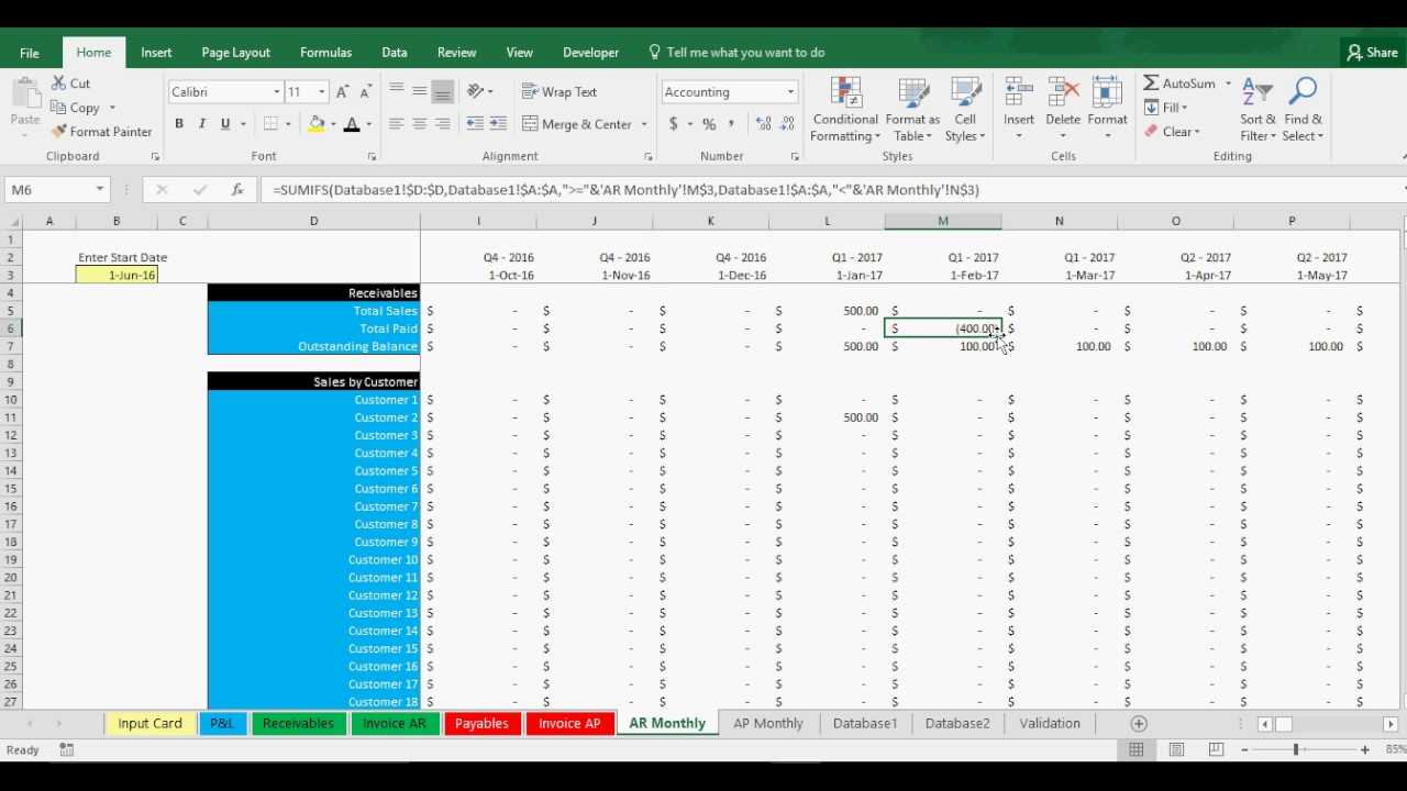 Accounts Receivable Tracking Spreadsheet – Falep.midnightpig.co Pertaining To Ar Report Template