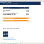 Accounts Receivable Turnover Ratio Excel Template – Cfi Inside Accounts Receivable Report Template