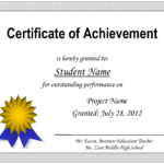 Achievement Certificates Templates – Falep.midnightpig.co Intended For Blank Certificate Of Achievement Template
