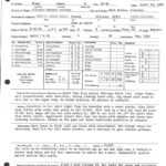 All Categories – Dresscloud Throughout Baseball Scouting Report Template