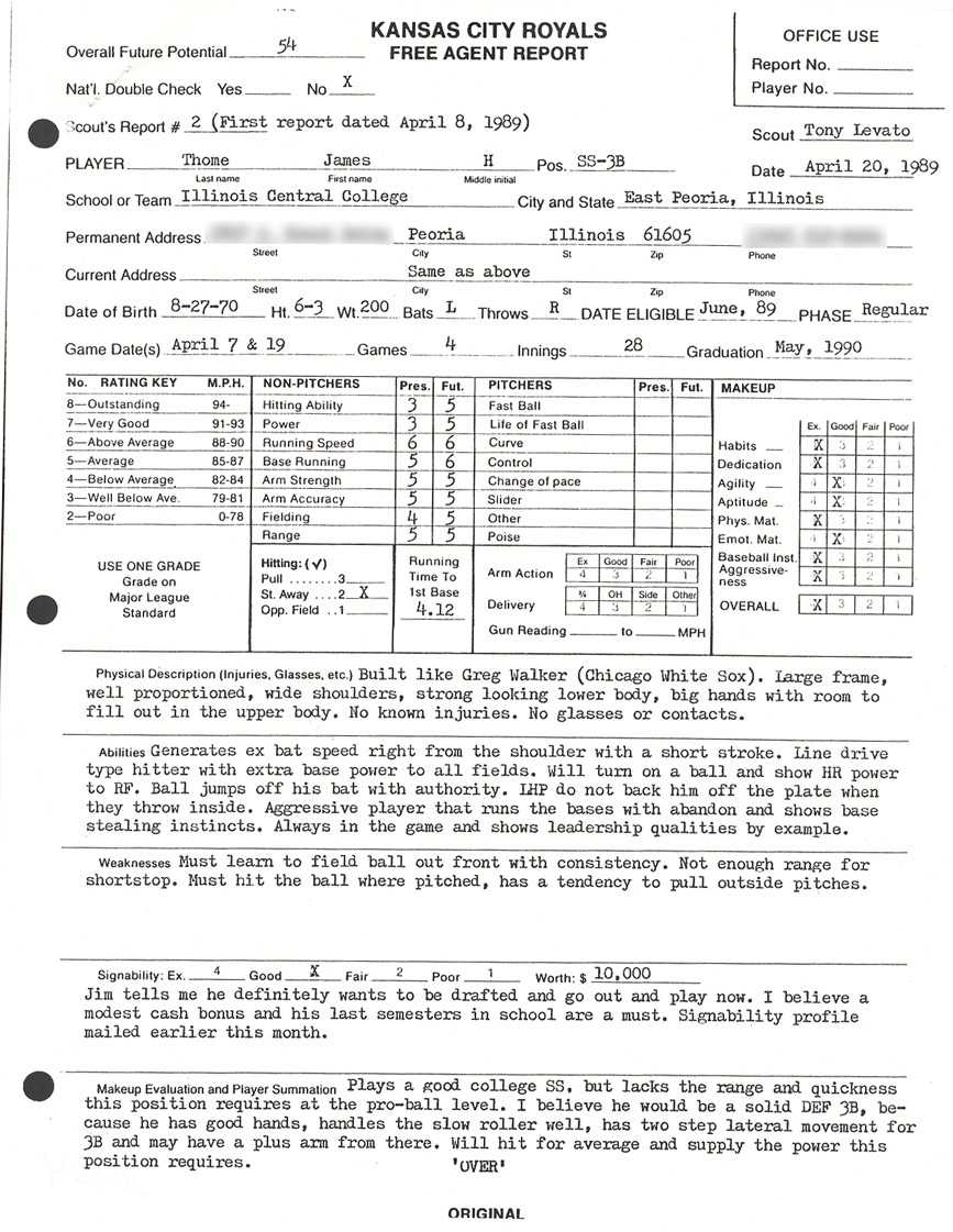 All Categories – Dresscloud Throughout Baseball Scouting Report Template