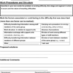 An Example Of A Work Procedures And Structure Report Form Pertaining To Medication Incident Report Form Template