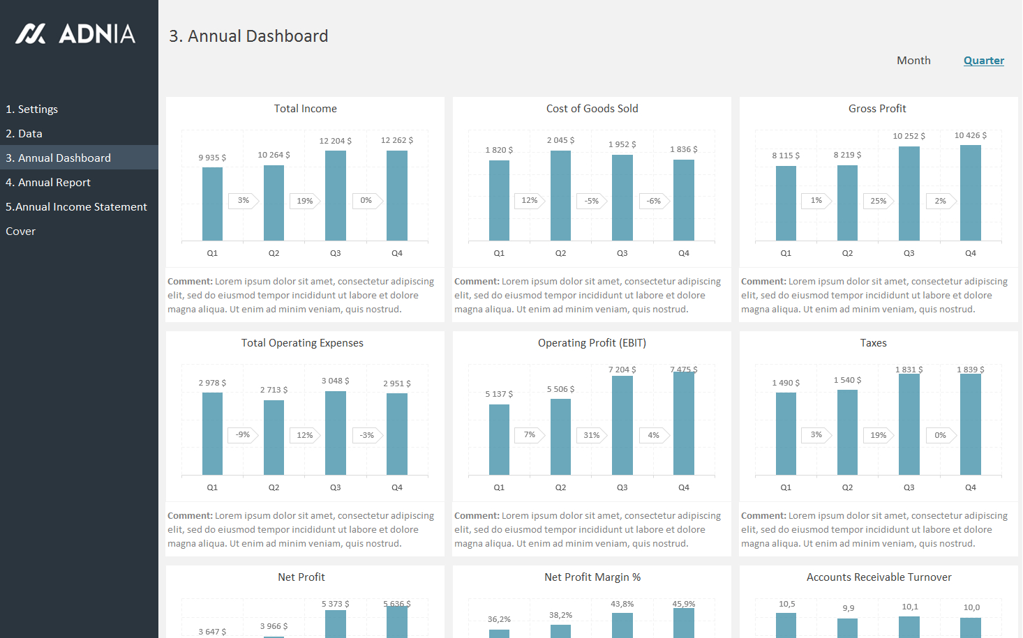Annual Financial Report Template Inside Excel Financial Report Templates