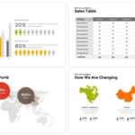 Annual Report Powerpoint Template And Keynote – Slidebazaar For Sales Report Template Powerpoint