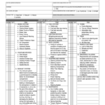 Annual Vehicle Inspection Report Fillable Pdf – Fill Online Pertaining To Vehicle Inspection Report Template