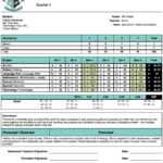 Ash Tree Learning Center Academy Report Card Template With Report Card Format Template