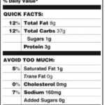 B9F732A Nutrition Label Template | Wiring Library In Blank Food Label Template