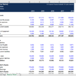Balance Sheet Excel Template – Download Free Model On Cfi Intended For Liquidity Report Template