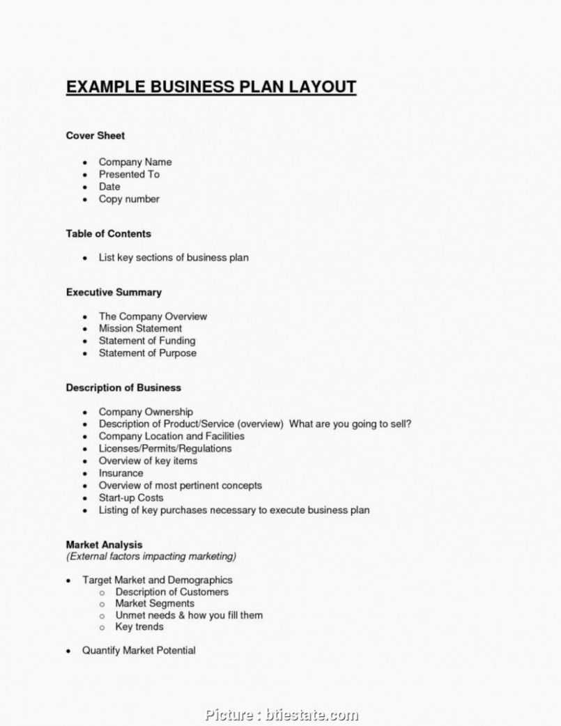 Bar Startup Costs Spreadsheet Restaurant Business Plan Intended For Business Plan Template Free Word Document