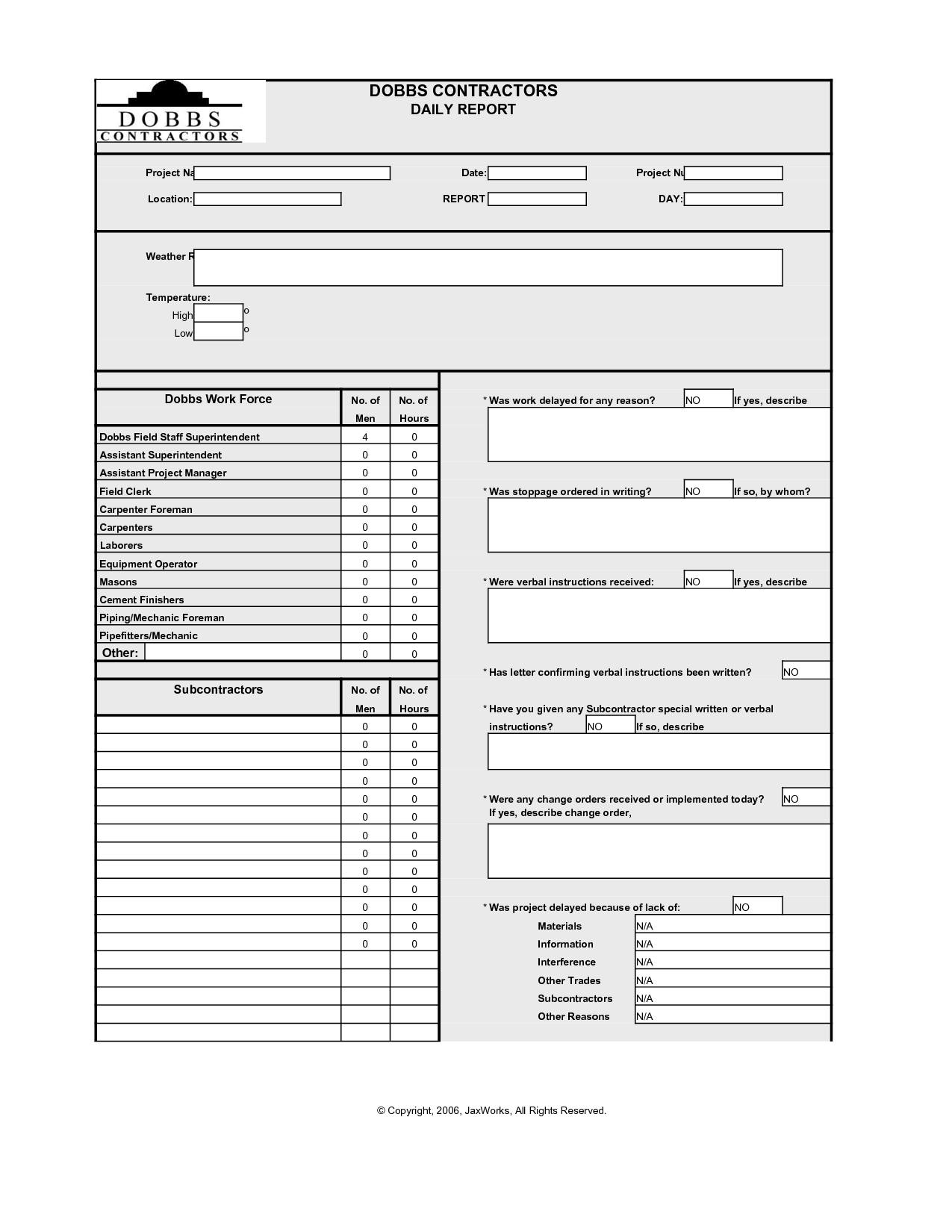 Basic Daily Report Template Sample For Contractor Project Regarding Free Construction Daily Report Template