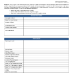 Basic Root Cause Post Event Analysis Report Template : V M D Throughout Root Cause Report Template
