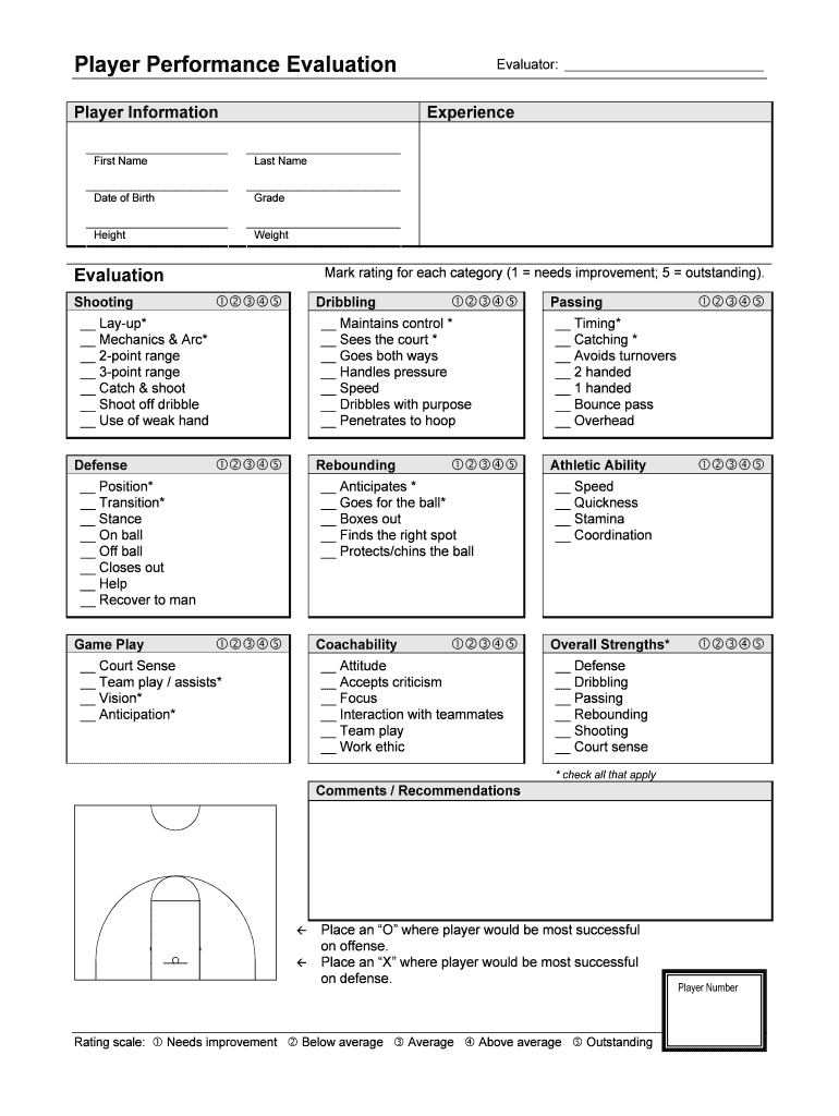 Basketball Player Review Form – Fill Out And Sign Printable Pdf Template |  Signnow With Regard To Basketball Player Scouting Report Template