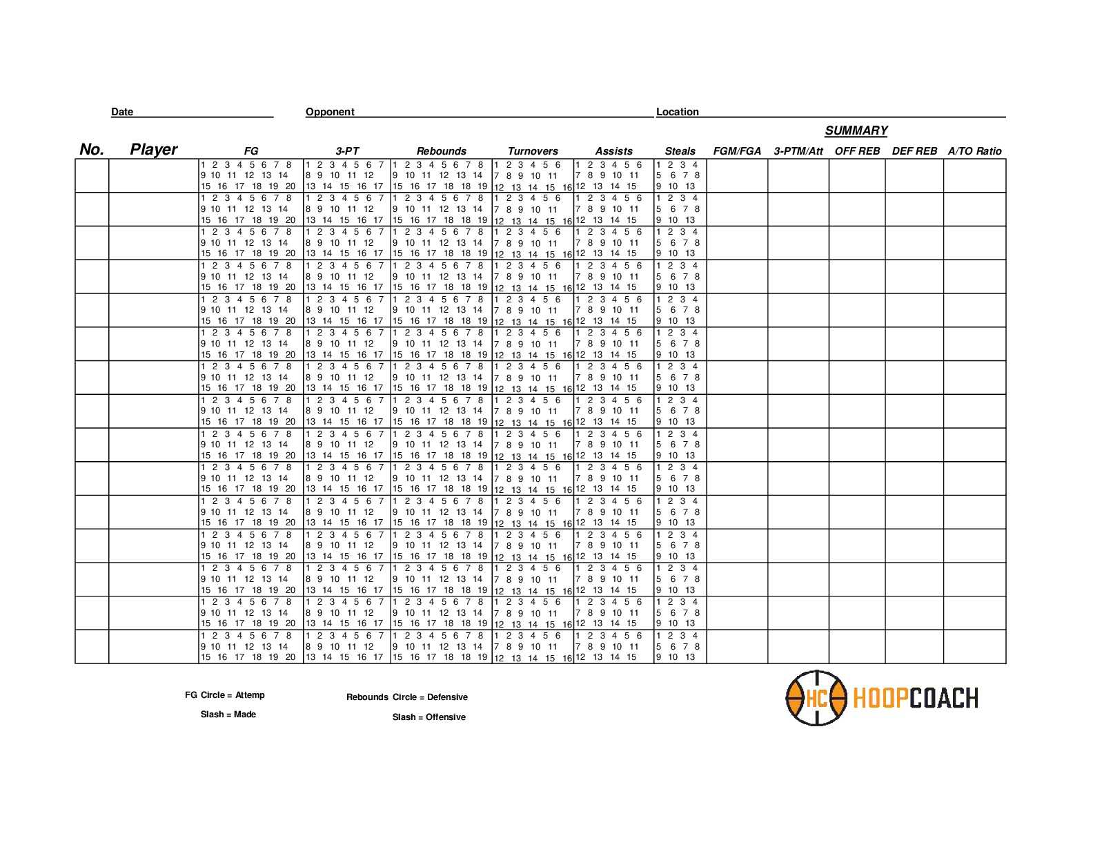 Basketball Stat Sheet – Dalep.midnightpig.co Pertaining To Basketball Scouting Report Template