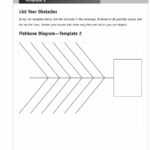 Be097 Ishikawa Fishbone Diagram Template | Wiring Library Within Blank Fishbone Diagram Template Word