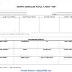 Best Creative Curriculum Weekly Planning Form Template Regarding Blank Curriculum Map Template
