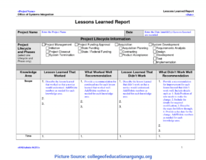Best Project Lessons Learned Categories 23 Lessons Learnt inside Lessons Learnt Report Template
