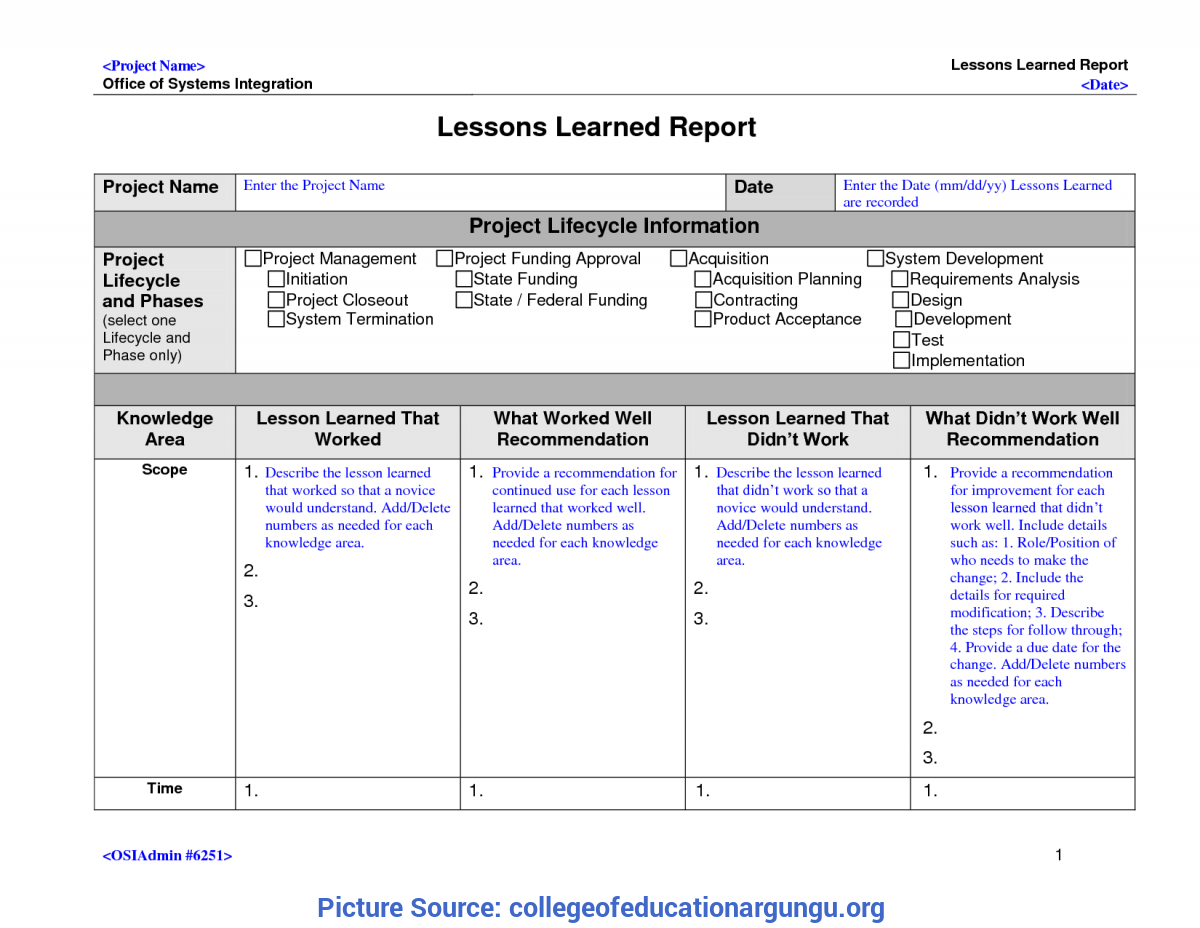 Best Project Lessons Learned Categories 23 Lessons Learnt Inside Lessons Learnt Report Template