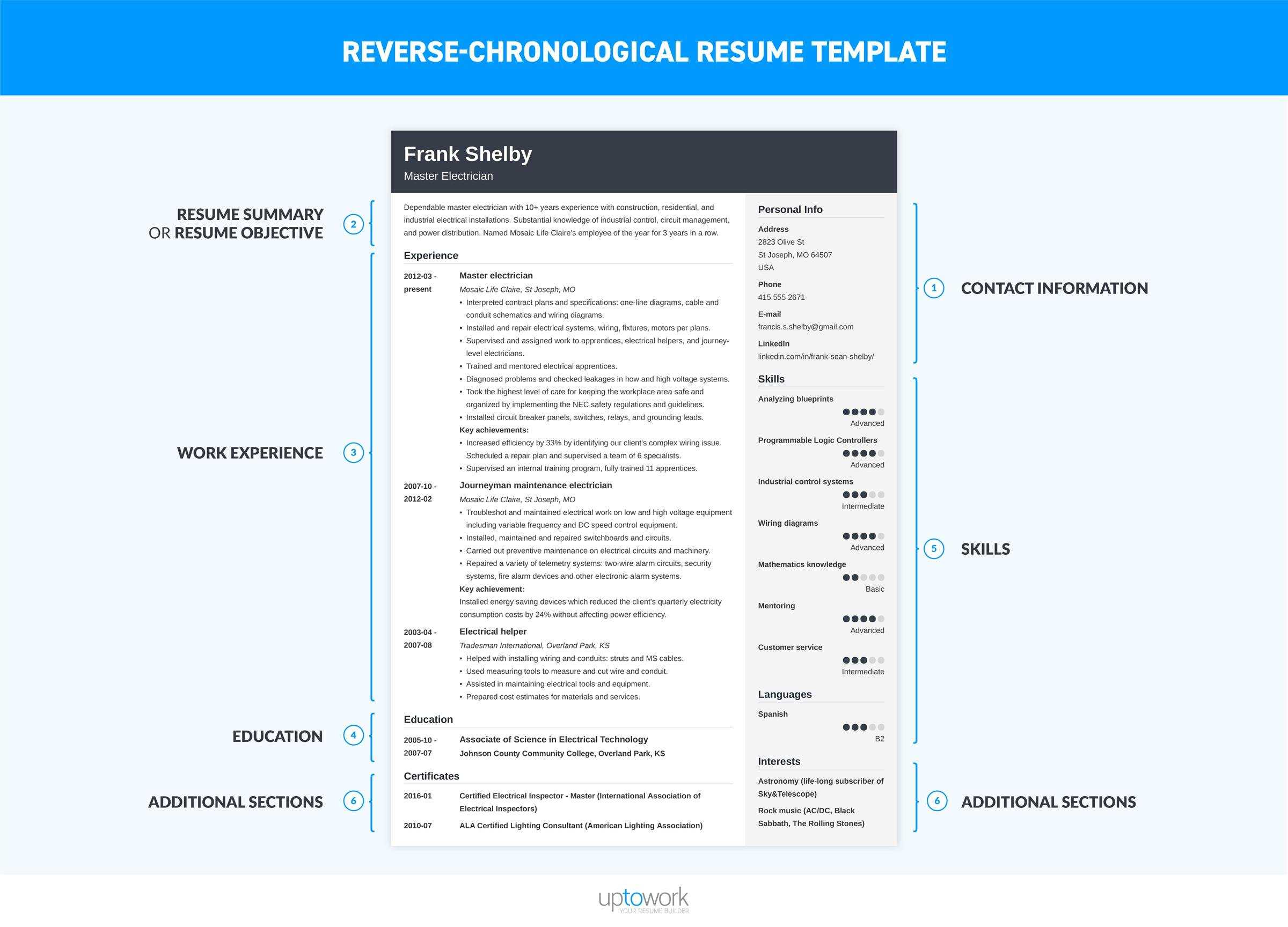 Best Resume Format 2020: Samples For All Types Of Resumes With How To Find A Resume Template On Word
