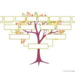 Blank Family Tree Template | Free Instant Download Inside Blank Tree Diagram Template