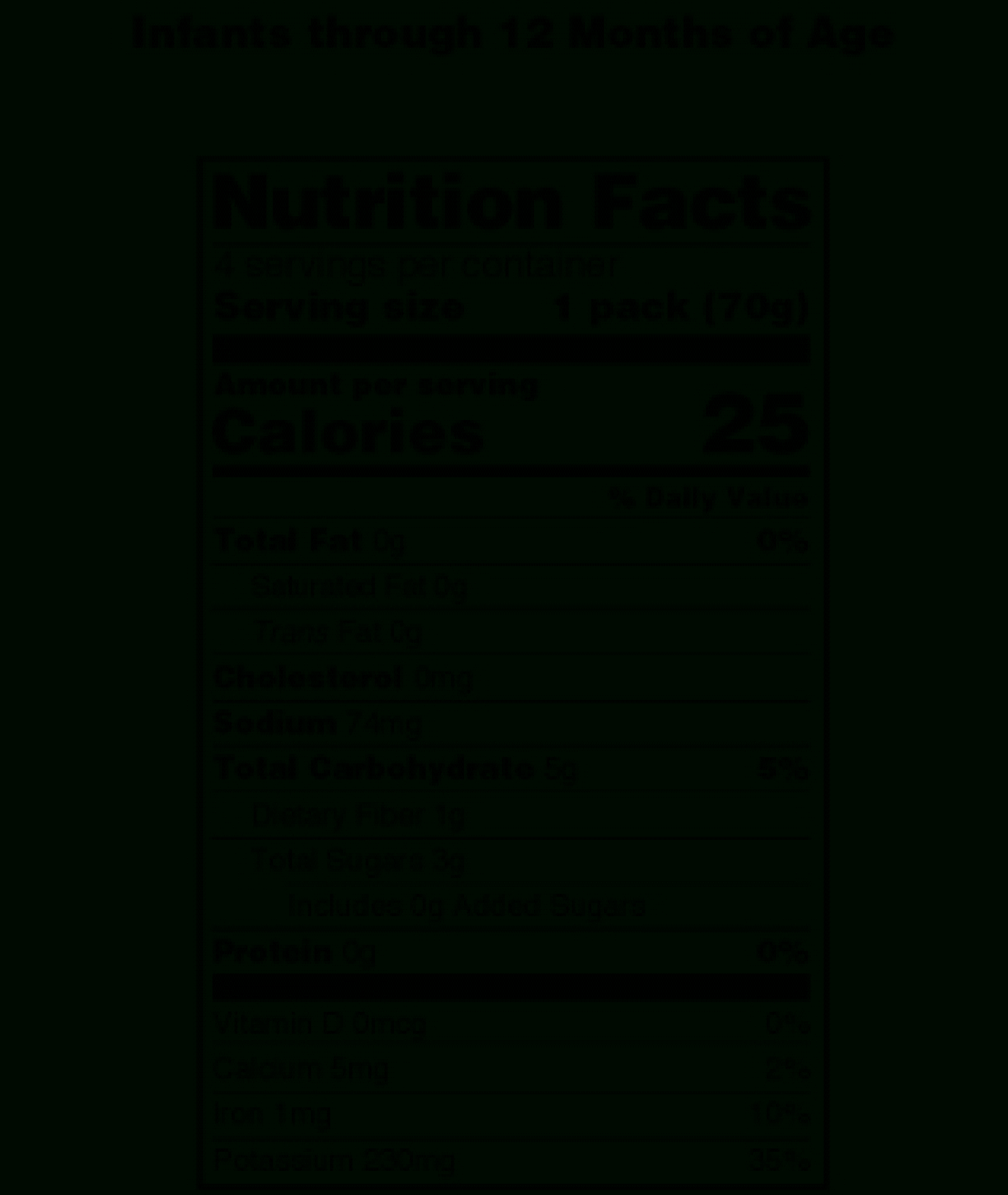 Blank Food Label Png, Picture #443836 Blank Food Label Png For Blank Food Label Template