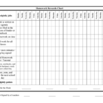 Blank Homework Reward Chart Sheet And Template Sample Pertaining To Blank Reward Chart Template