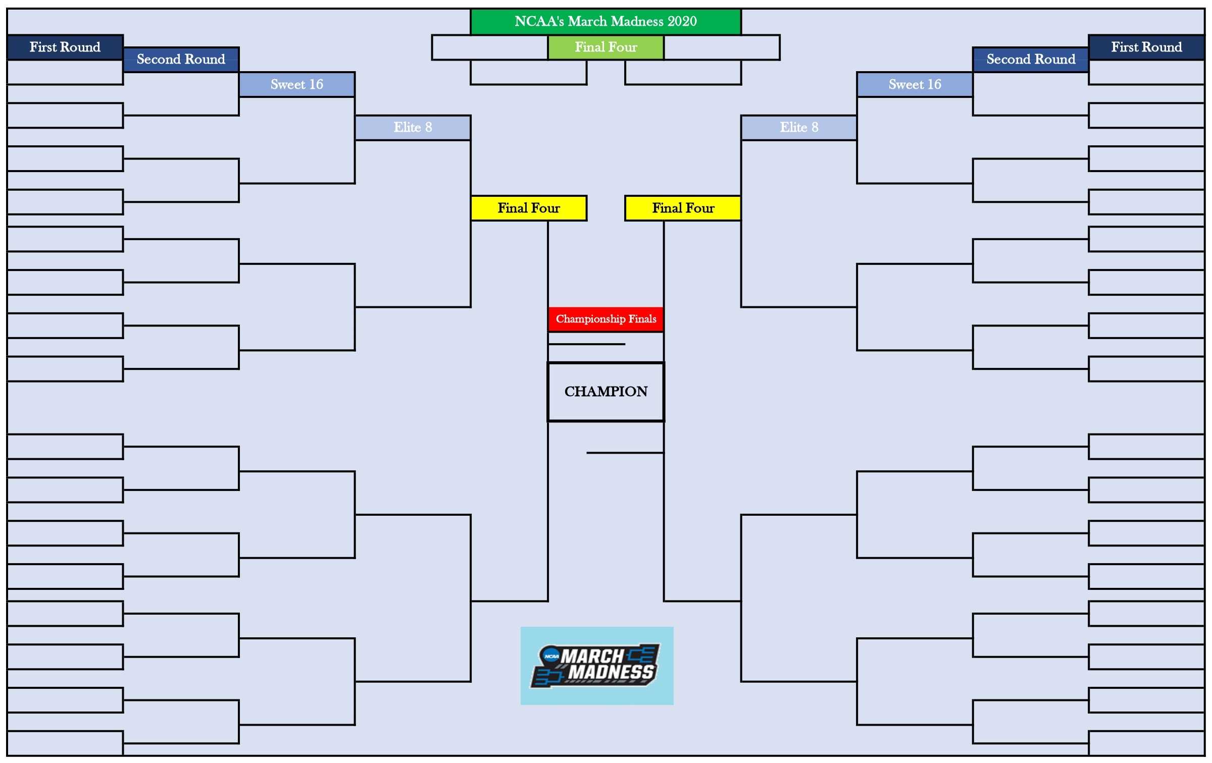 Blank March Madness Bracket For 2020 Ncaa Men's Basketball For Blank March Madness Bracket Template