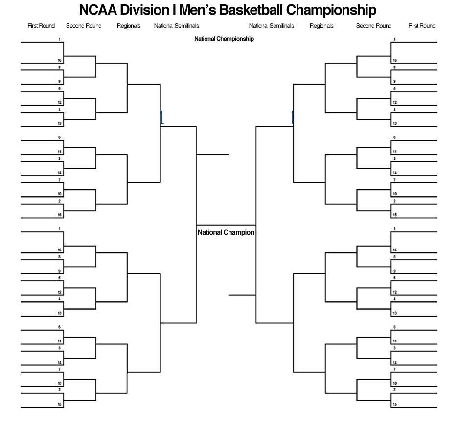 Blank March Madness Bracket To Print For 2015 Ncaa Intended For Blank Ncaa Bracket Template
