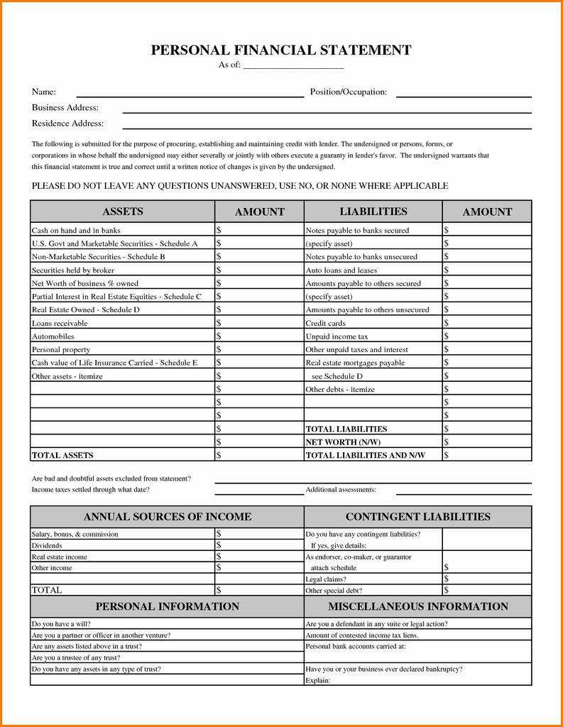 Blank Mortgage Statement Form Awesome Church Financial In Blank Personal Financial Statement Template