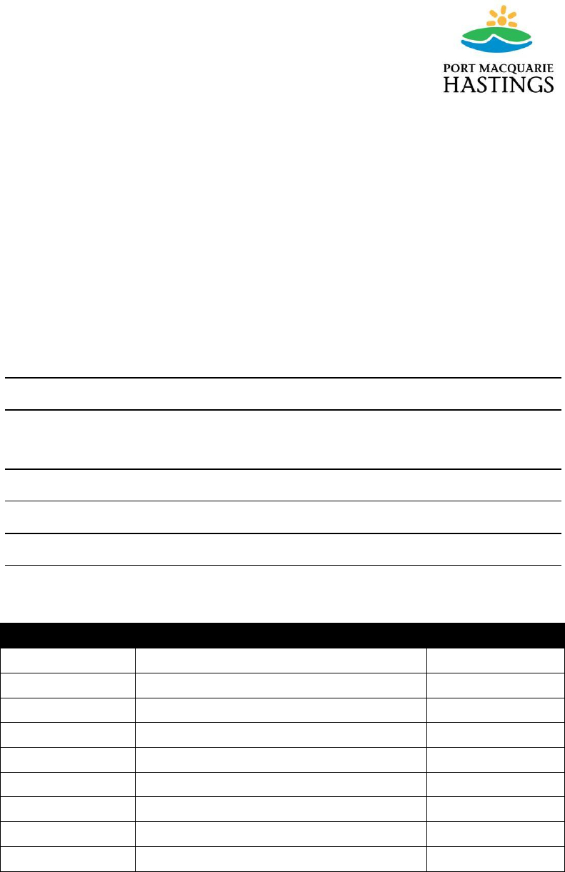 Blank Petition Template Free Download Intended For Blank Petition Template