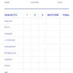 Blank Report Card – Dalep.midnightpig.co For Boyfriend Report Card Template