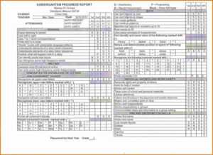 Blank Report Card Template - Best Professional Template pertaining to Kindergarten Report Card Template