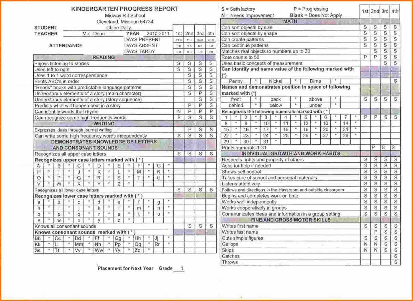 Blank Report Card Template – Best Professional Template Pertaining To Kindergarten Report Card Template