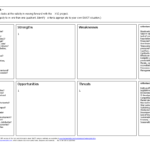 Blank Swot Analysis Word | Templates At Intended For Swot Template For Word