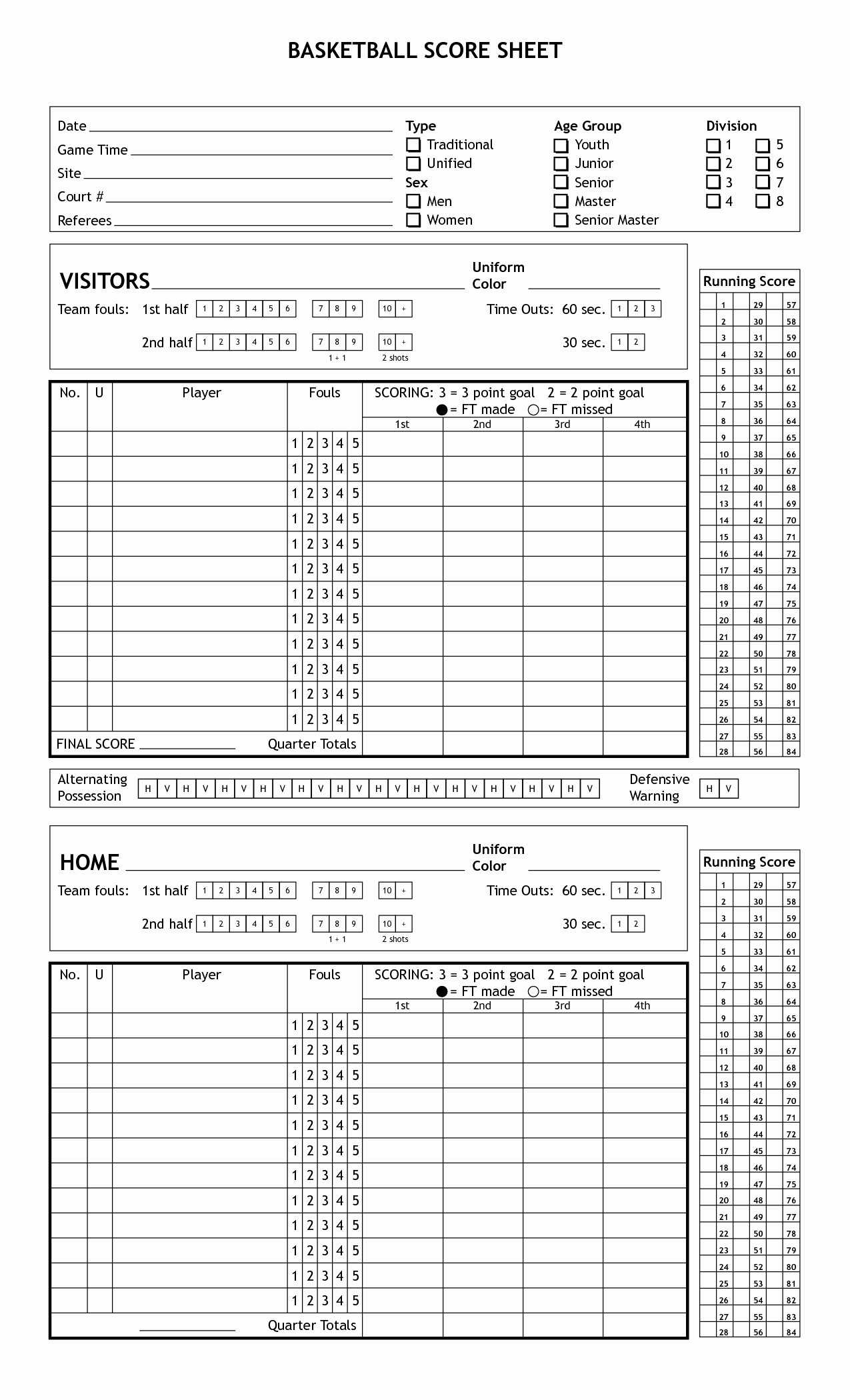 Blog Archives – Finbio7 Intended For Basketball Scouting Report Template