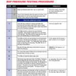 Bop Pressure Testing Procedure – Pdf Free Download In Hydrostatic Pressure Test Report Template
