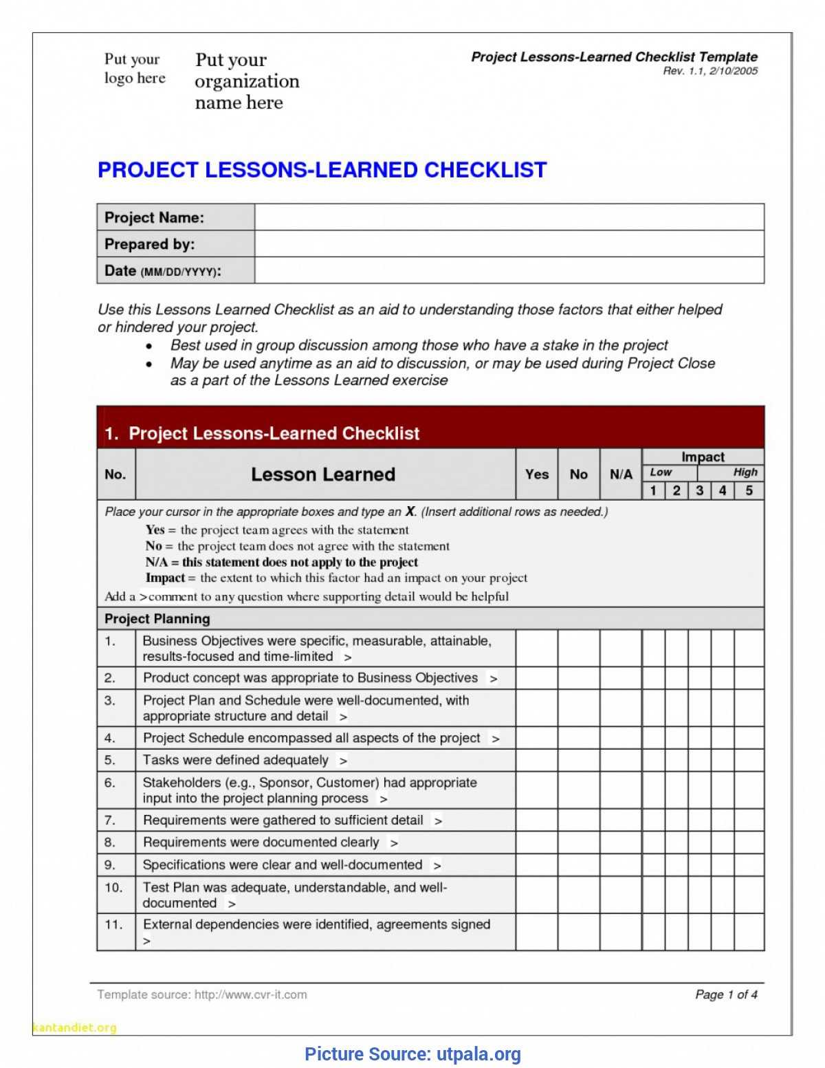Briliant Lessons Learned Checklist Prince2 Lessons Learned For Prince2 Lessons Learned Report Template