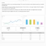 Build A Monthly Marketing Report With Our Template [+ Top 10 Pertaining To Sales Analysis Report Template