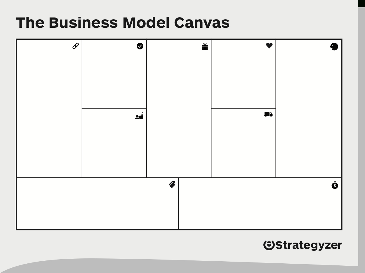 Business Model Canvas – Download The Official Template Inside Business Canvas Word Template