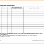 Business Travel Expense Report Template New Business Travel With Business Trip Report Template
