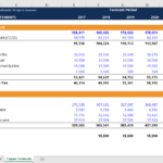 Capital Expenditure (Capex) Excel Calculator – Cfi Marketplace Intended For Capital Expenditure Report Template