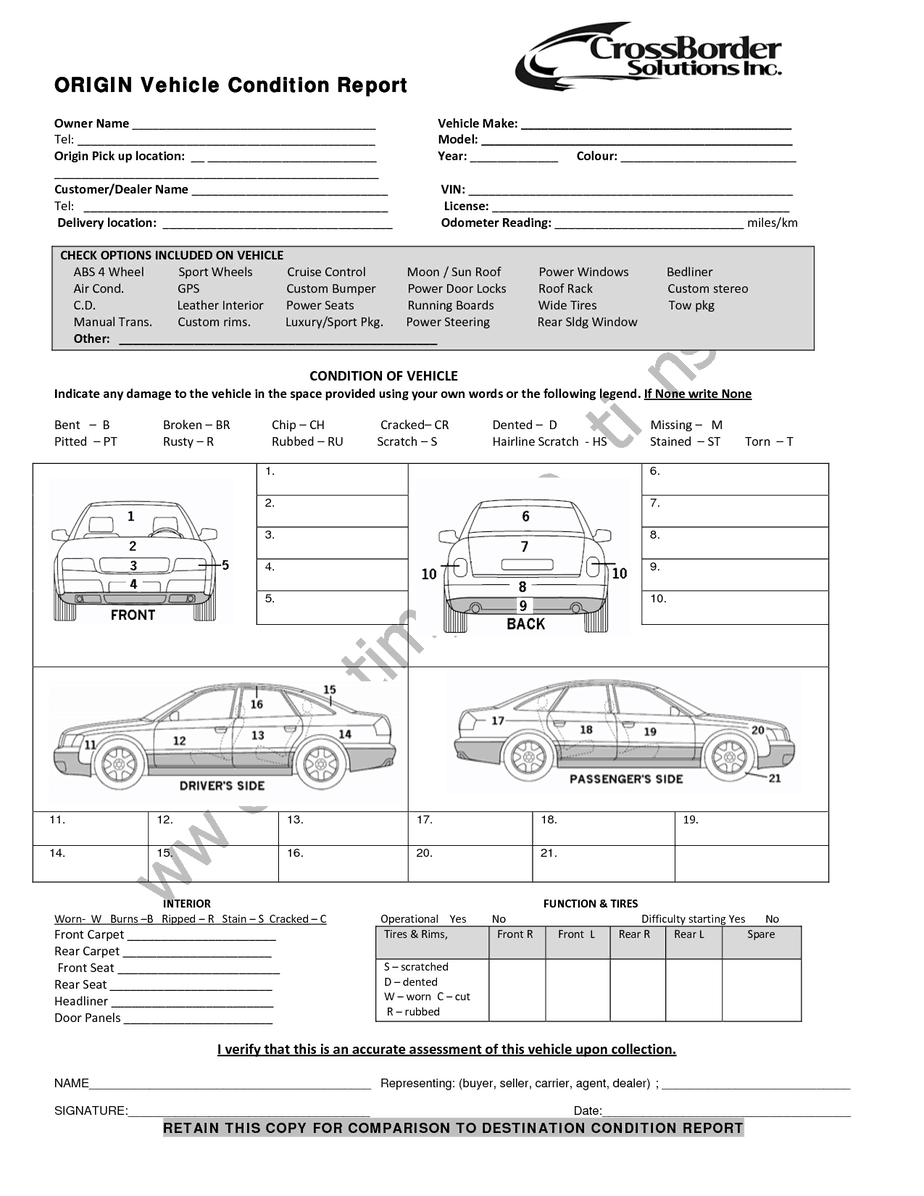 Car Damage Report Template – Dalep.midnightpig.co For Car Damage Report Template