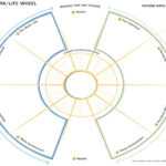 Career Wheel Template – Falep.midnightpig.co With Wheel Of Life Template Blank