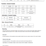 Case Type Document Template | Library Throughout Reporting Requirements Template