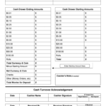 Cash Register Form – Dalep.midnightpig.co Inside End Of Day Cash Register Report Template