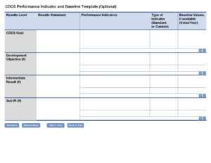 Cdcs Performance Indicator And Baseline Template (Optional regarding Baseline Report Template
