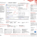 Cheatsheets with Cheat Sheet Template Word