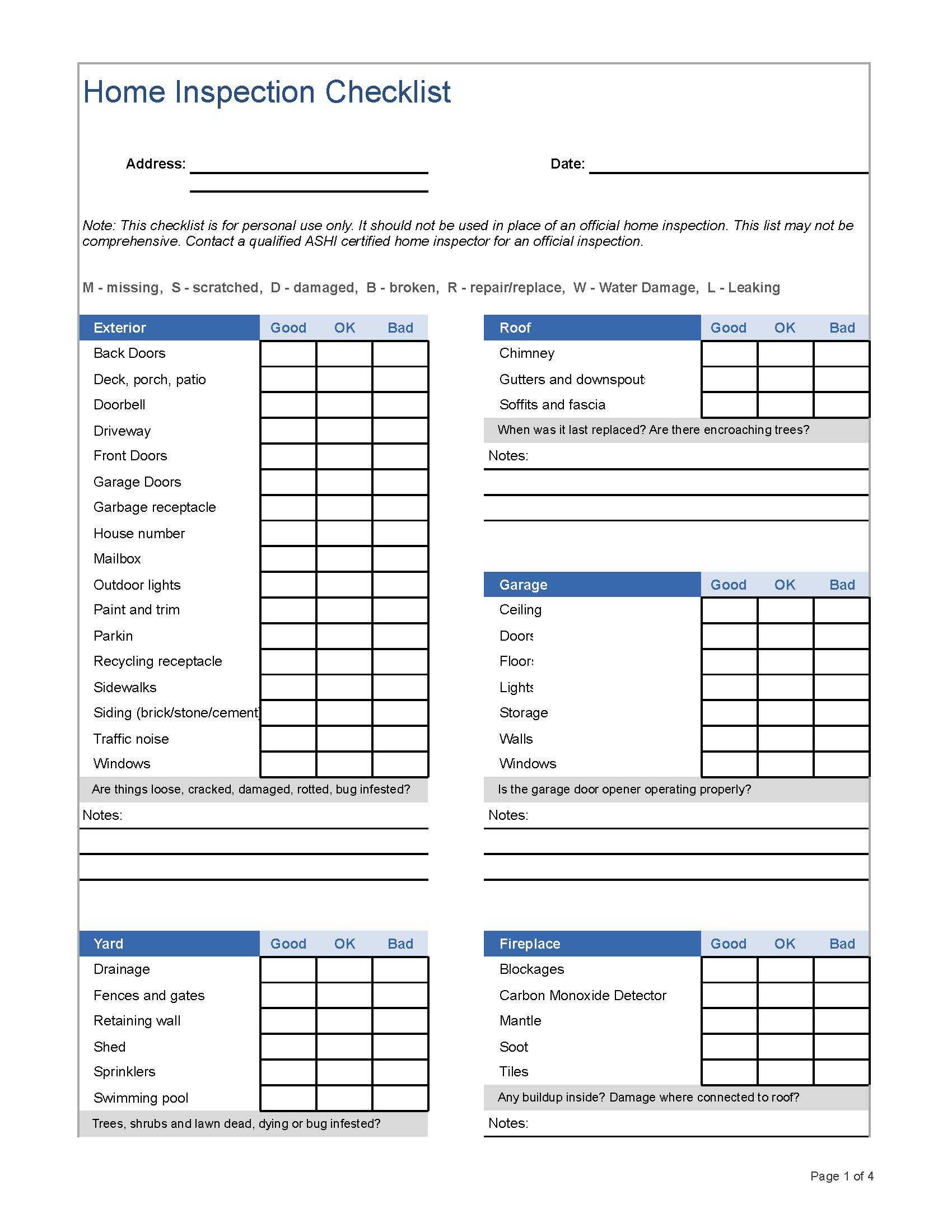 Checklist Home Inspection – Falep.midnightpig.co For Home Inspection Report Template Pdf